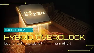(Almost) One Click Hybrid Overclock for AMD Ryzen - Project Hydra 1.2