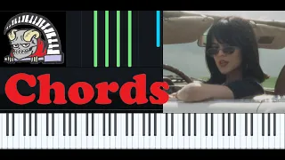 The Marias - " Hit Me Baby One More Time " Chords Only Piano Midi Synthesia Lesson Tutorial Easy