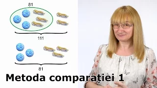 Metoda comparației 1