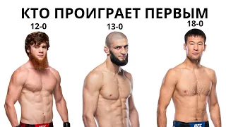 Непобежденые бойцы UFC/часть 2