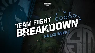 Team Fight Breakdown with Jatt: TL vs TSM (2016 NA LCS Summer Week 1)
