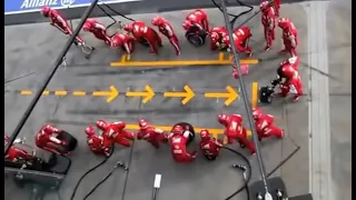 Team work in Formula 1 Pit Stop