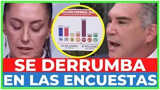 🔥 XÓCHITL ARRASÓ en el DEBATE: ALITO MORENO presenta ENCUESTA que QUIEREN OCULTAR AMLO y SHEINBAUM