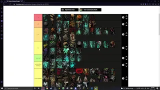 Darkest Dungeon Trinket tier list Part 3 (very rare)