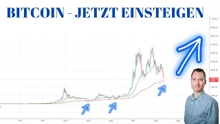 Bitcoin / Crash als Einstieg nutzen /  spannende Marke voraus!