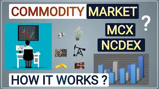 What is Commodity Market | How It Works and Different From Share Market | Hindi