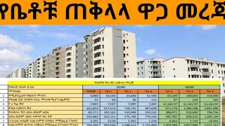 እጣ ለሚደርሳችሁ አጠቃላይ መረጃ