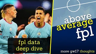 FPL 22/23 Early GW17 | FPL Data Deep Dive | Fantasy Premier League Tips