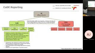 ORSSA2022 Parallel Session 6 - Production and logistics