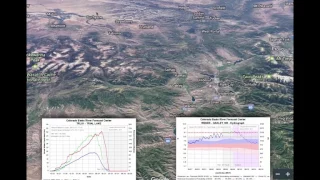 Spring Snowmelt Briefing June 5th, 2017