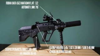 «Malyuk» – newest AK type submachine gun