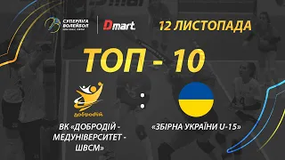 ТОР-10 кращих розіграшів матчу ВК «ДоброДій-Медуніверситет-ШВСМ» - «Збірна України U-15»