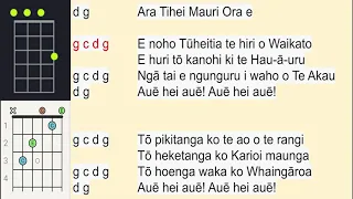 E noho Tuheitia, Sing and Play along 😀