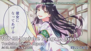 [TOP 30] Youtube Songs in Japan (Jul 29, 2022 - Aug 4, 2022)