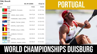 K1 Men 1000M FINAL A World Championships Duisburg | Fernando Pimenta CHAMPION | WAYKVlogs 🤠