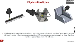 Automating Edge Breaking with SolidCAM