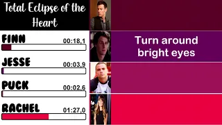 Glee - Total Eclipse of the Heart | Line Distribution + Lyrics