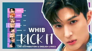 WHIB "KICK IT" Line Distribution & English Lyrics