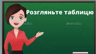 Види мовленнєвої діяльності