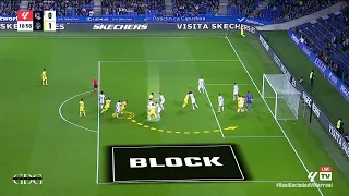 The power of 'blocks' on corner kicks, the best goals in the big 5 competitions in Europe