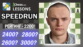 [RU] СПИДРАН на chess.com с рейтинга 2200! 29 июля 20.00 Мск