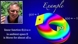 A curvature in Riemannian Geometry