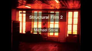 Cinema & the American Avant-garde 9 – Structural Film 2: Michael Snow
