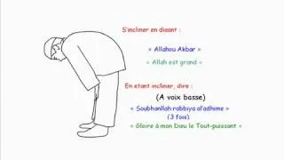 4/5 Apprendre La Prière (Salat El Maghreb - 4ème prière de la journée)