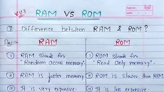 Difference between RAM and ROM | RAM vs ROM