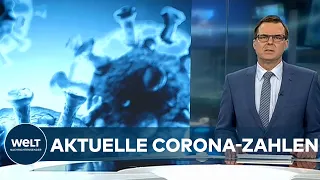 AKTUELLE CORONA-ZAHLEN: RKI registriert 9160 Neuinfektionen und 84 neue Covid-19-Todesfälle