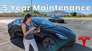 5-Year Tesla Model 3 Ownership Update: Costs and Maintenance Breakdown