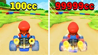 What if Everyone Raced at 99,999cc?