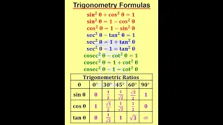 Trigonometry Formulas -2