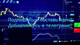 Дивергенция Как зарабатывать стратегия бинарные опционы