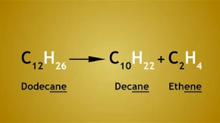 Hydrocarbon Cracking and Why It Is Done   The Chemistry Journey   The Fuse School