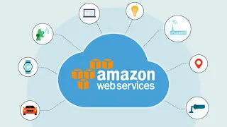 Getting Started with AWS IoT Services