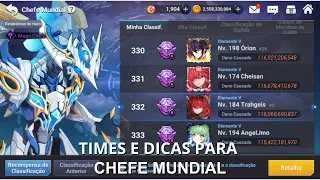 Grand Chase Mobile - Chefe Mundial