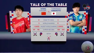 WANG CHUQIN vs TOMOKAZU HARIMOTO (CHINA vs JAPAN) - ITTF TEAM BUSAN 2024 MEN TEAM