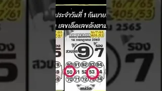 Thai Lotto Vip Game Tips For Coming 1-9-2022 || Thai Lotto Results Today