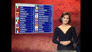 🔴 1993 Eurovision Song Contest Full Show From Millstreet /Ireland (German Commentary by Jan Hofer)