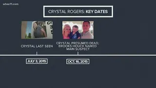 Timeline | The disappearance of Bardstown mom Crystal Rogers