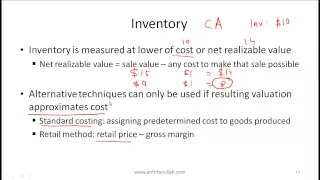 CFA Level I Balance Sheet Video Lecture by Mr. Arif Irfanullah Part 1