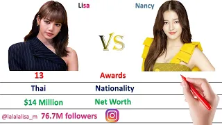 Lisa Vs Nancy (BLACKPINK VS MOMOLAND) Comparison - kpop Comparison