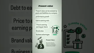 fundamental analysis 5 present value @ future value