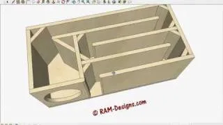 RAM Designs: T-line Box Design for True Bass 8" Subwoofer