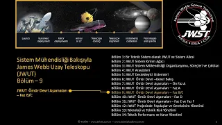 Sistem Mühendisliği Bakışıyla James Webb Uzay Teleskopu - Bölüm 9