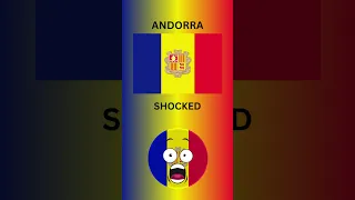 Countryball - What if Romania Died | Countryball |#trending #viral