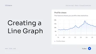 Creating a Line Graph | Universal Data Visualization | 123done