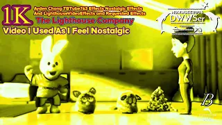 {NOSTALGIC EDIT} Duracell Furby Commercial In LemonYellowFlangedSawChorded