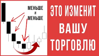 Лучшая Стратегия Price Action Которая Изменит Вашу Торговлю | Трейдинг | Технический Анализ